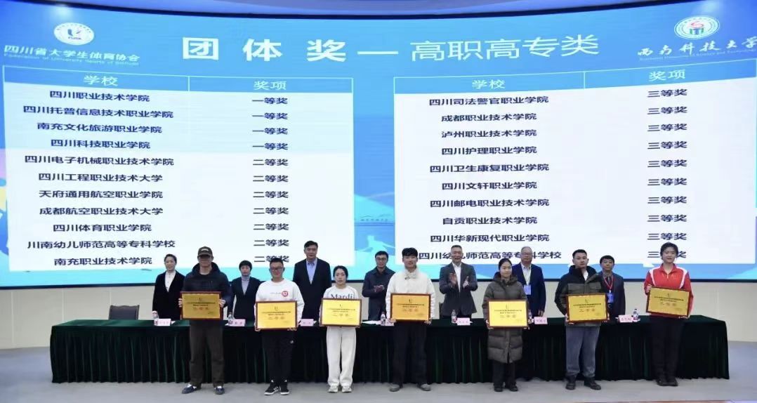 买球赛首次组建青年教师队伍参加四川省青年教师基本功大赛，荣获5奖！